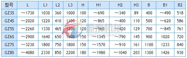 電磁振動給料機外形尺寸