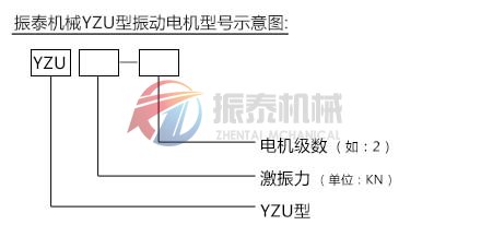 振動電機型號示意圖